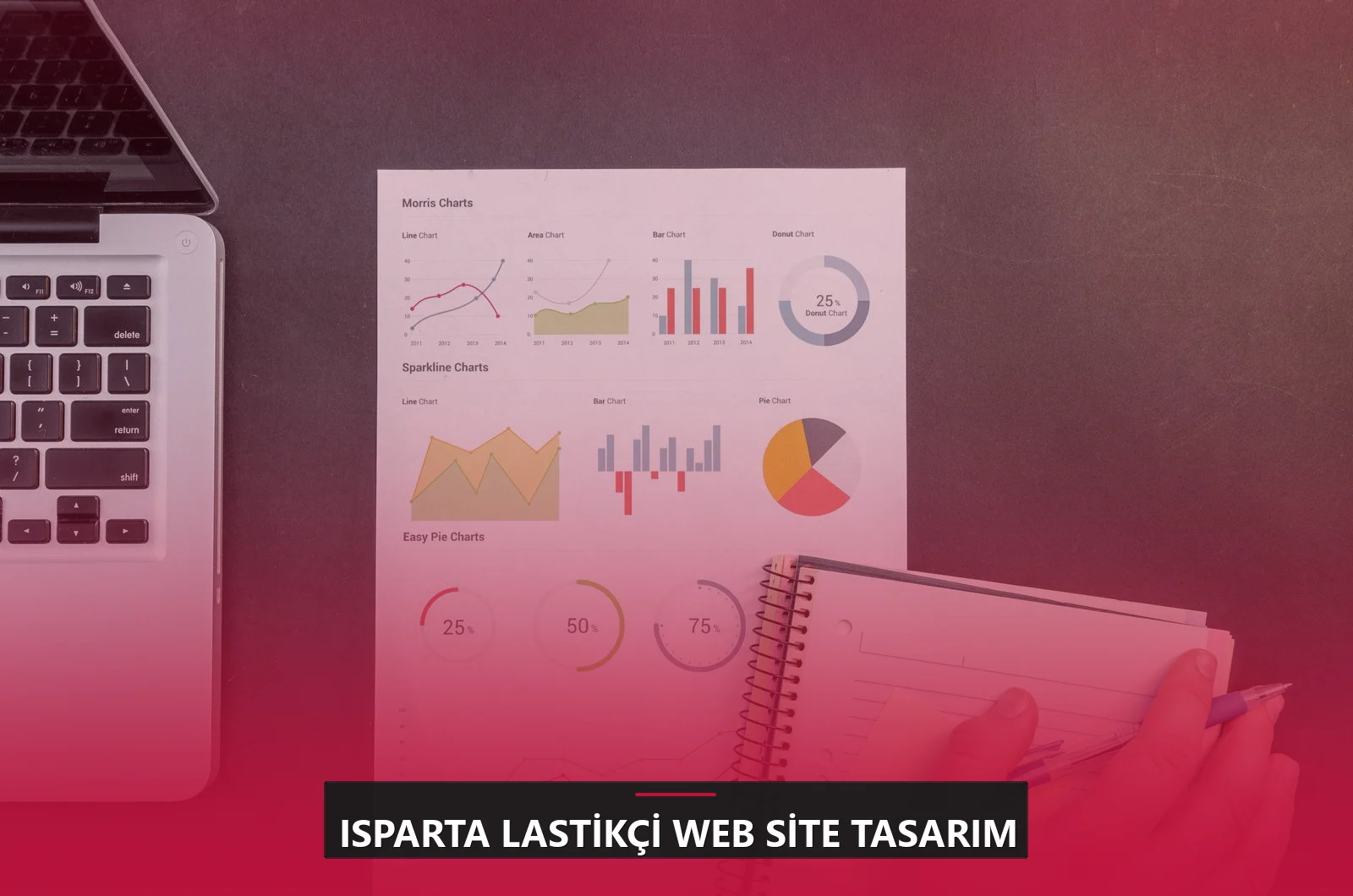 Isparta Lastikçi Web Site Tasarım