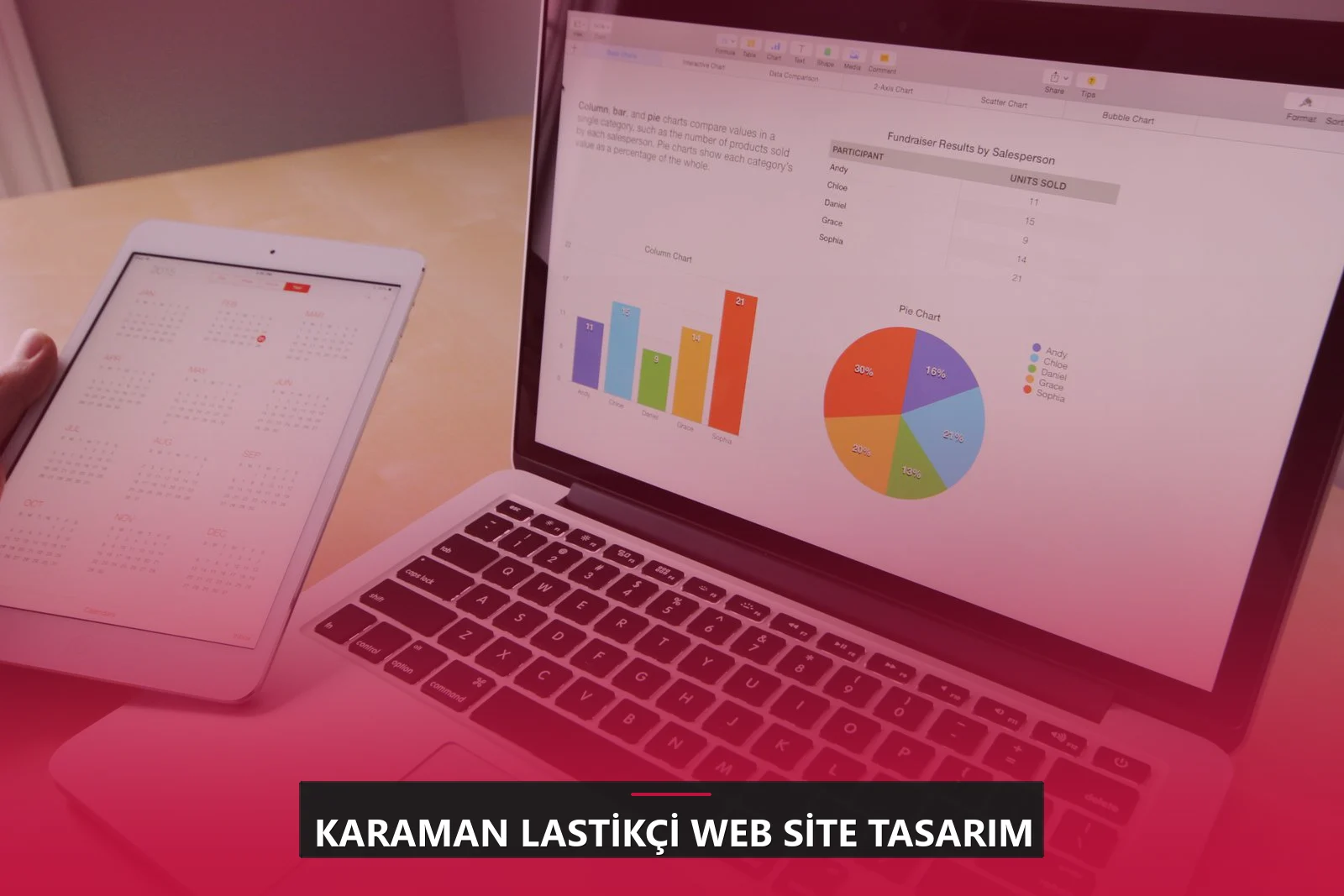 Karaman Lastikçi Web Site Tasarım